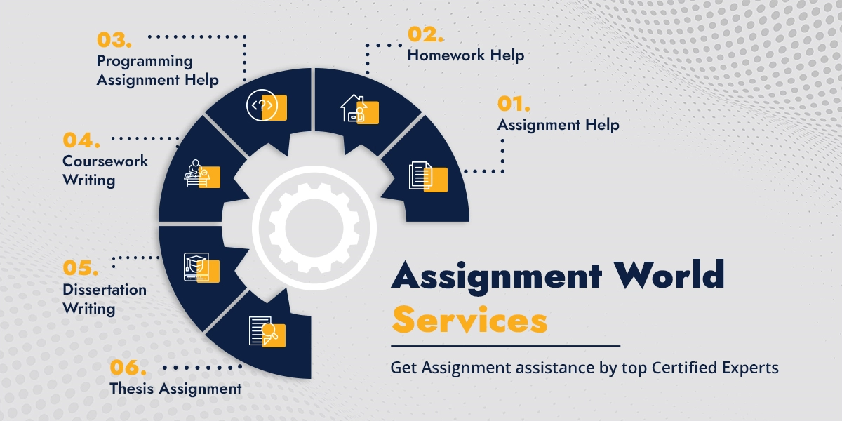 assignment world service