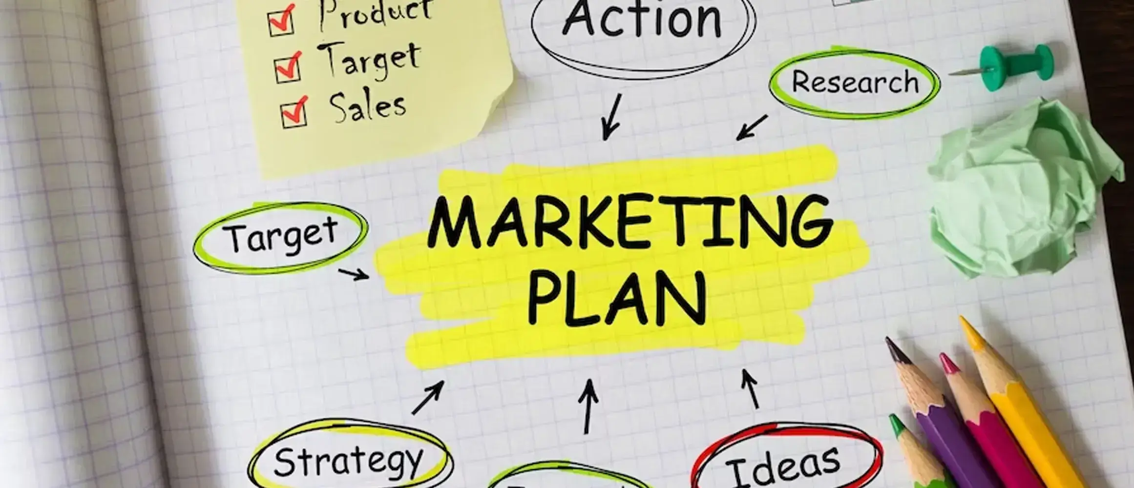 Marketing Plan for Small Business